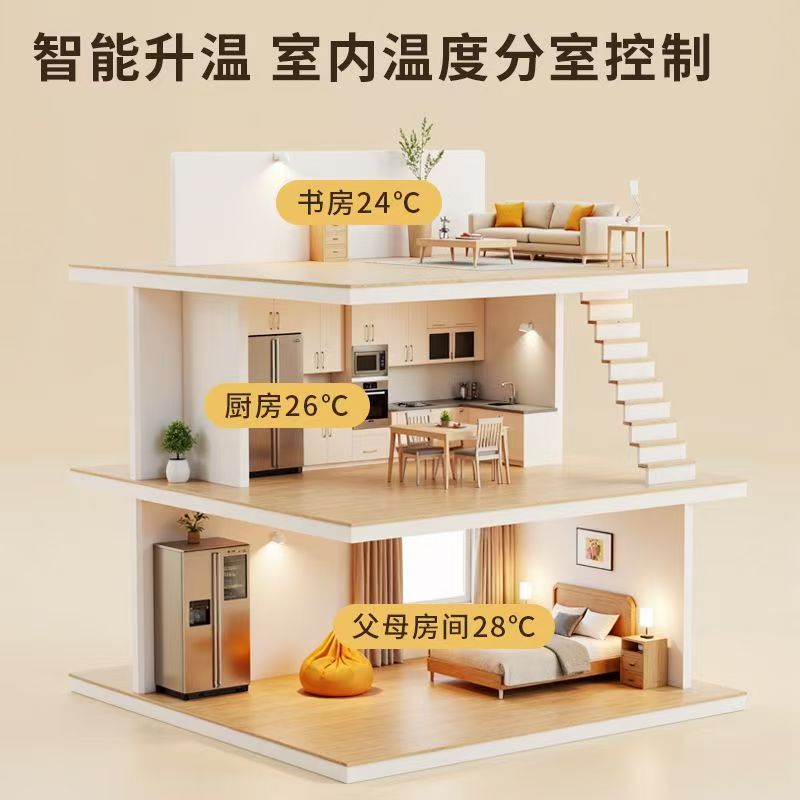 霍城县 石墨烯电地暖公司哪家好？户型适配方案指南